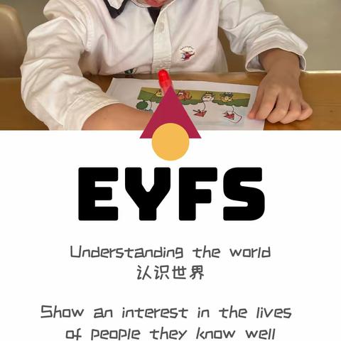 2️⃣EYFS-Understanding the world