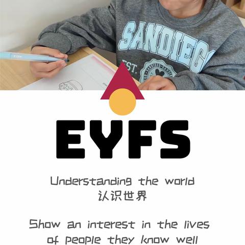 2️⃣EYFS-Understanding the world