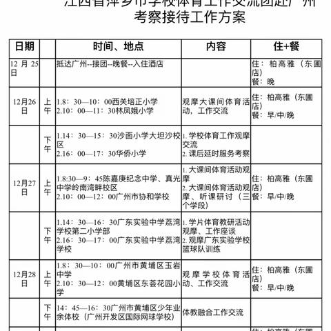 交流互鉴促发展 勠力同心谱新篇 ——萍乡市体育工作团赴广州学习观摩纪实