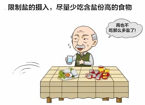 高血压病的非药物治疗