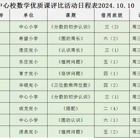 优质课堂展风采，以赛促研共成长——临涧镇中心校开展数学优质课评比活动