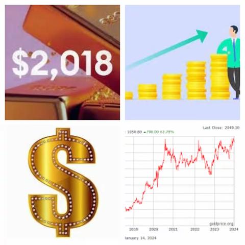 黄金，新颖奇异的14件趣事和冷知识，您可能从未了解过！