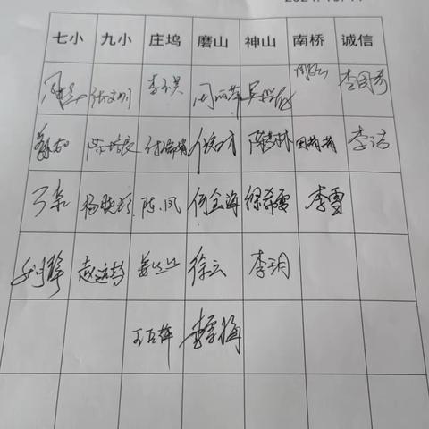 整本书海泛轻舟，阅读之旅共徜徉——兰陵县实验小学第一共同体整本书阅读研讨会活动