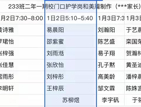 寒冬取暖不忘安全用电， 护岗执勤安全行