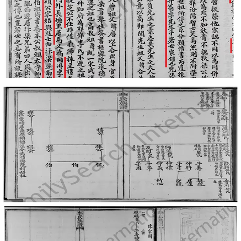 五邑李氏始祖考之三：天等李氏