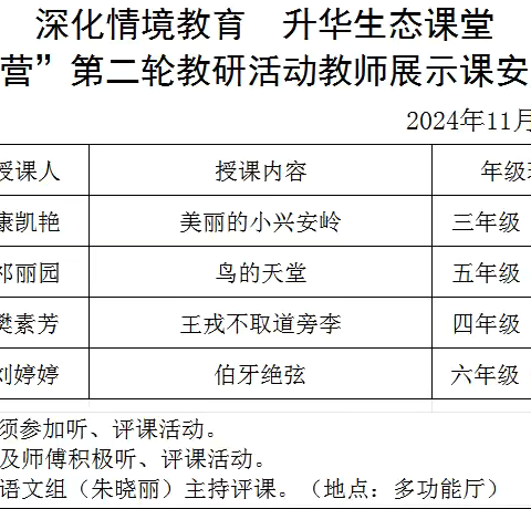 一路采撷    一路成长 ‍海石湾第四小学“育苗成长营”——语文教研活动