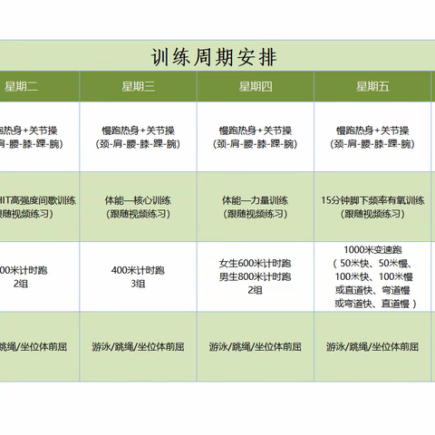 海南华侨中学美丽沙分校2023年初三年级体育寒假训练计划