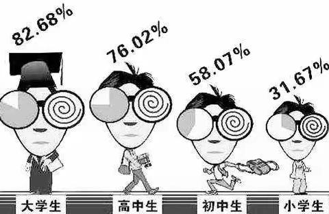 河间市中医院针灸推拿科—中医治近视，守护"未来之光”