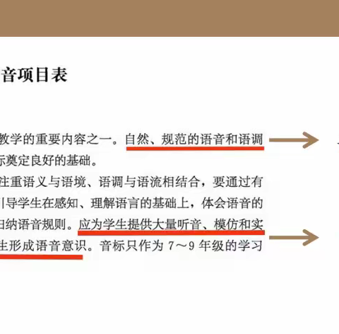 以研促教成效著 专题汇报成果丰——工作室活动暨七年级英语组说课式备课