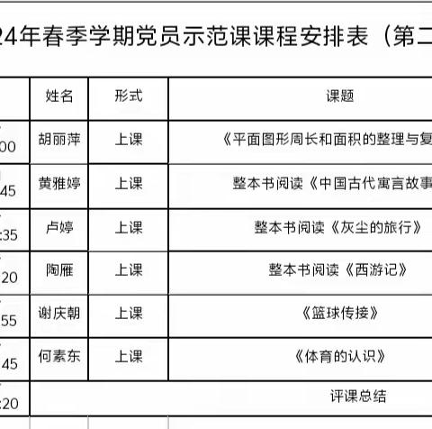 【红领浔州 铸魂育人】2024年春季期桂平市石龙镇中心小学“龙耀红心 龙腾先锋”党员示范课教学研讨活动（第二期）