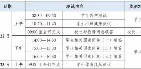 2024年国家义务教育质量监测——集宁区前进路小学致家长的一封信