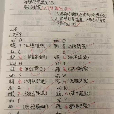 实验小学文翰校区六（10）班 第一单元优秀梳理案例