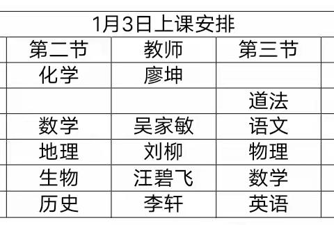 以研促教，以教引学——县教研员莅临刻木山乡黄鳌中学开展教研视导活动