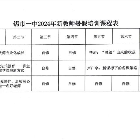 【入职培训】芳华待灼，行而不辍——锡市一中2024新入职教师暑期培训