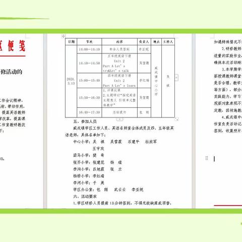 探究英语主题意义      引领单元整体教学——威戎镇学区英语名师工作室2024年春季学期第一次教研活动