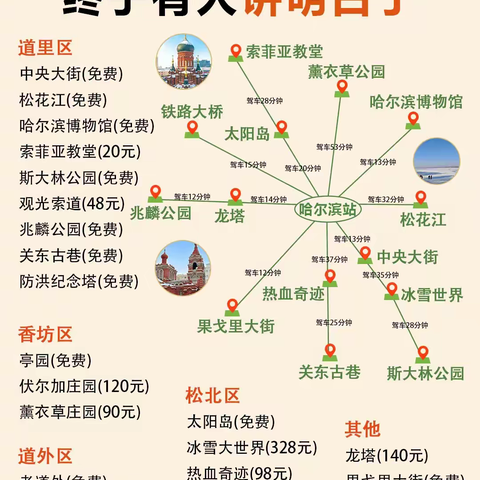 哈尔滨旅游攻略，熬夜把哈尔滨旅行说明白了