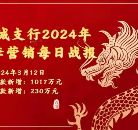 西城支行2024年旺季营销每日战报