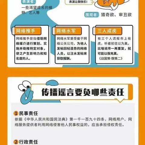 大庆市公安局龙凤分局打击整治网络谣言宣传周：一图掌握网络谣言“粉碎机”