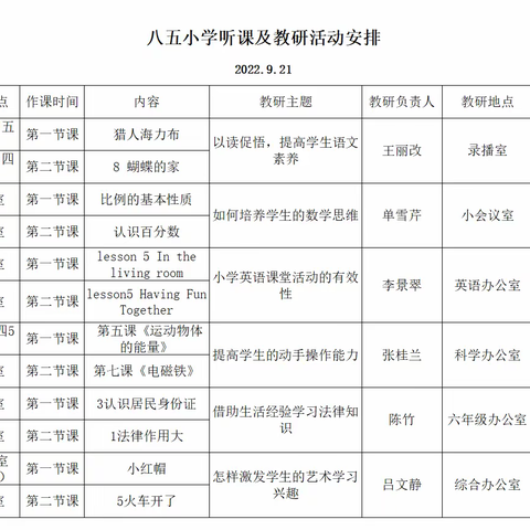 调研促提升 引领助发展 ——记教研室教研员到双芫学校听课调研