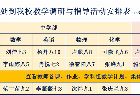 【泗州】专家引领明方向  砥砺前行踏新程——泗洪县教师发展中心研训﻿处专家莅临泗州学校指导教学工作