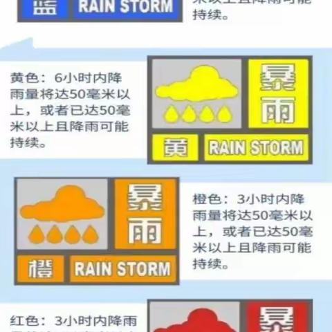 防汛不松懈，安全在心间——联山湾幼儿园防汛安全小知识温馨提示