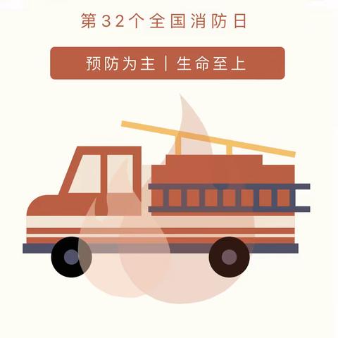 “119”消防宣传日 || 今天，“119”想对你说：预防为主，生命至上！