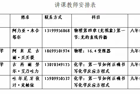 一路跋涉，一路芬芳，深耕细研共成长——托克逊县第一中学教育集团联合教研活动