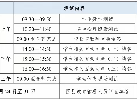 维登中心完小2024年国家义务教育质量监测告家长书