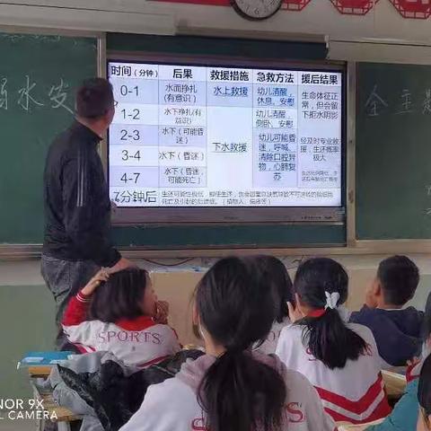 【全环境立德树人】增强防溺意识，绽放生命光芒