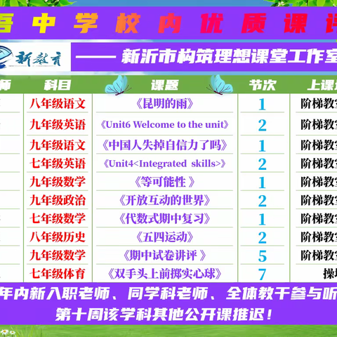 校内赛课展风采，教研助力促提升——新沂市钟吾中学“构筑理想课堂工作室”十一月工作纪实