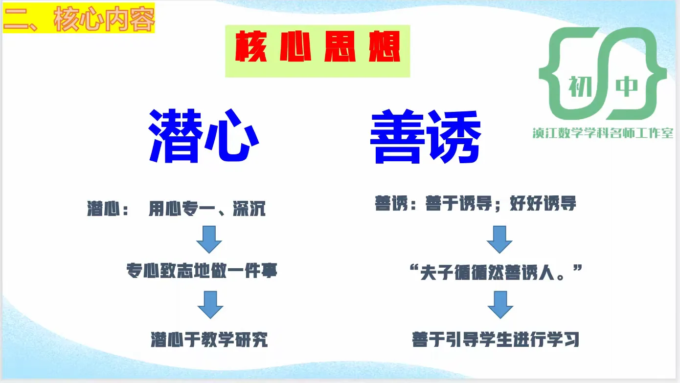 简篇-依托工作室的辐射,打造学科品牌特色——浈江区初中数学学科名师工作室挂牌仪式