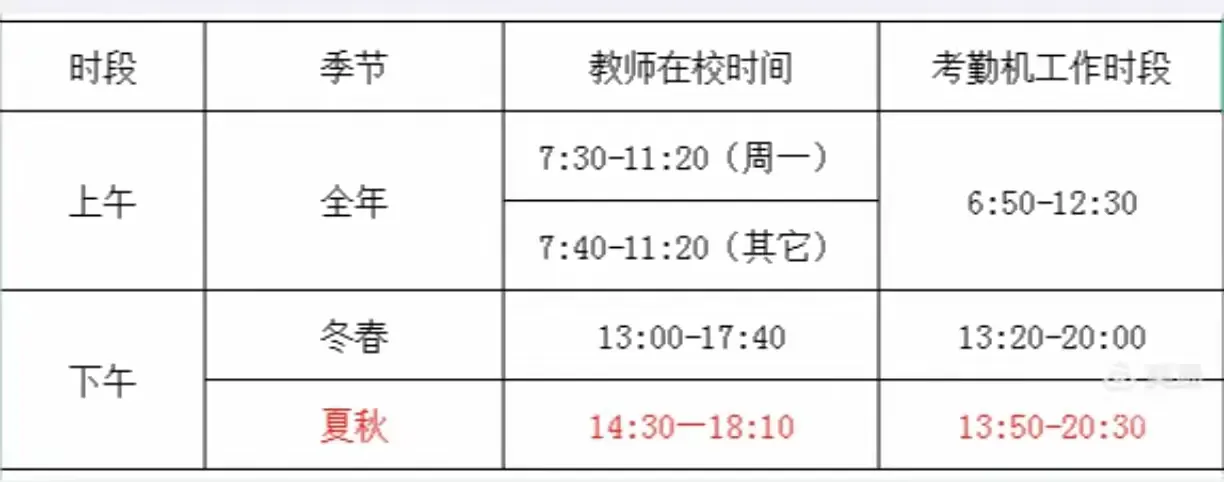 简篇-德州市第五中学2024年“五一”放假通知及安全温馨提示