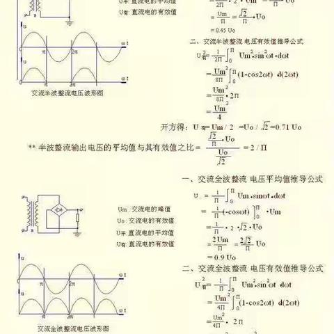 关于整流电路的疑似世界难题？