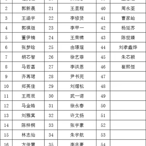 四年级语文海读名单