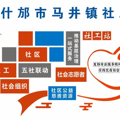 “五社联动”奏响疫情防控协奏曲