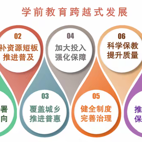 普及普惠，我们在行动——烈山区临涣幼儿园学前教育普及普惠知识宣传