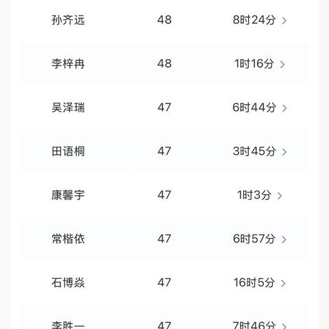 “沐浴书香，幸福成长”——宝塔小学三年级（3）班十月份阅读剪影