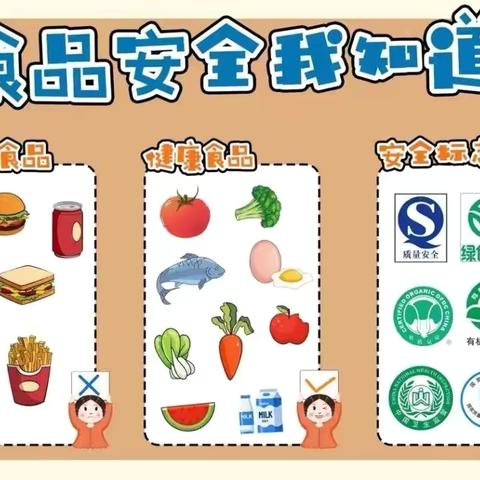 八公山区幼儿园 食品卫生安全宣传教育 【第六期】