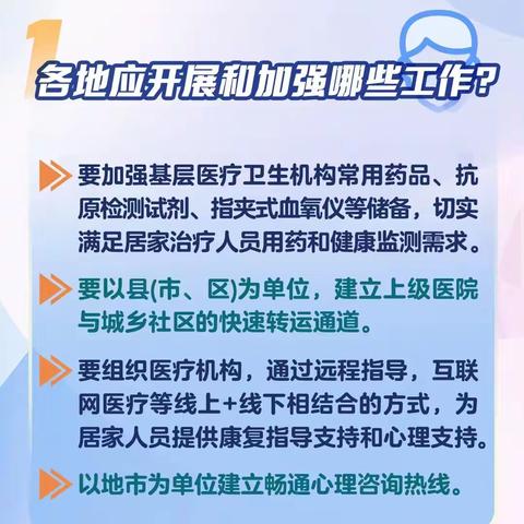 居家治疗，别慌！这些保障来了→【科学防疫小贴士】（10）