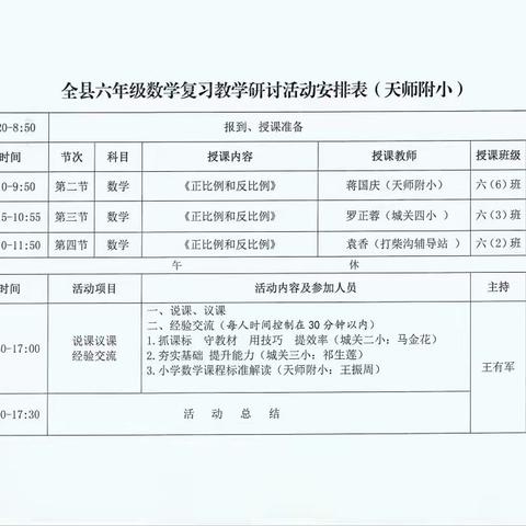 【三抓三促进行时】观摩课堂抓落实    研讨交流促提升——天师附小成功承办六年级数学复习研讨活动