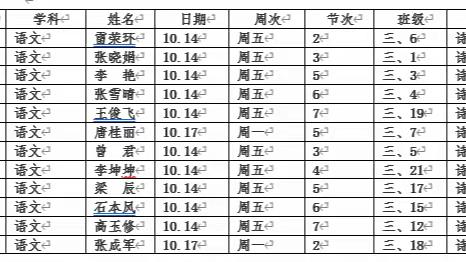 共品诗中情，别有心裁出——临沂第十八中学2020级部语文组“课堂节”活动总结