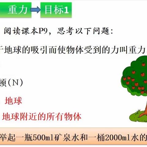 凝心聚力共教研----枣庄十五中西校物理组教研活动