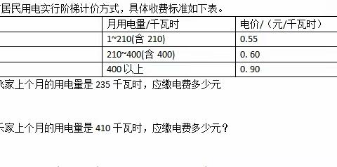 数学“错题集”资源库建立——临岐镇小数学组教研活动