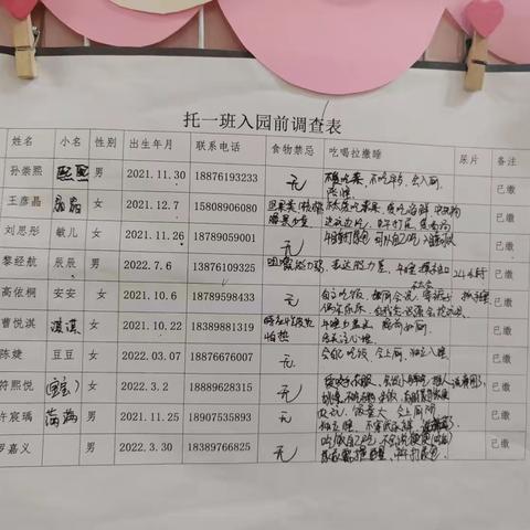 参访海南省机关幼儿园 11月14日上午