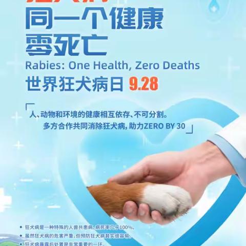 2022年世界狂犬病日主题： “狂犬病：同一个健康，零死亡”