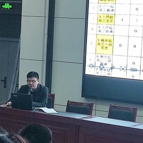 总结中提升，反思中进取——山东省菏泽一中南京路校区高三一部教育教学经验交流会