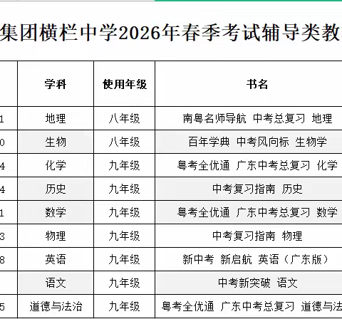 中山一中教育集团横栏中学关于2026年春季考试辅导类（中考）教辅材料选用目录公示