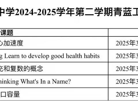 凝“新”聚力 促“新”成长——琼海市嘉积第二中学2024-2025学年第二学期青蓝工程新教师展示课