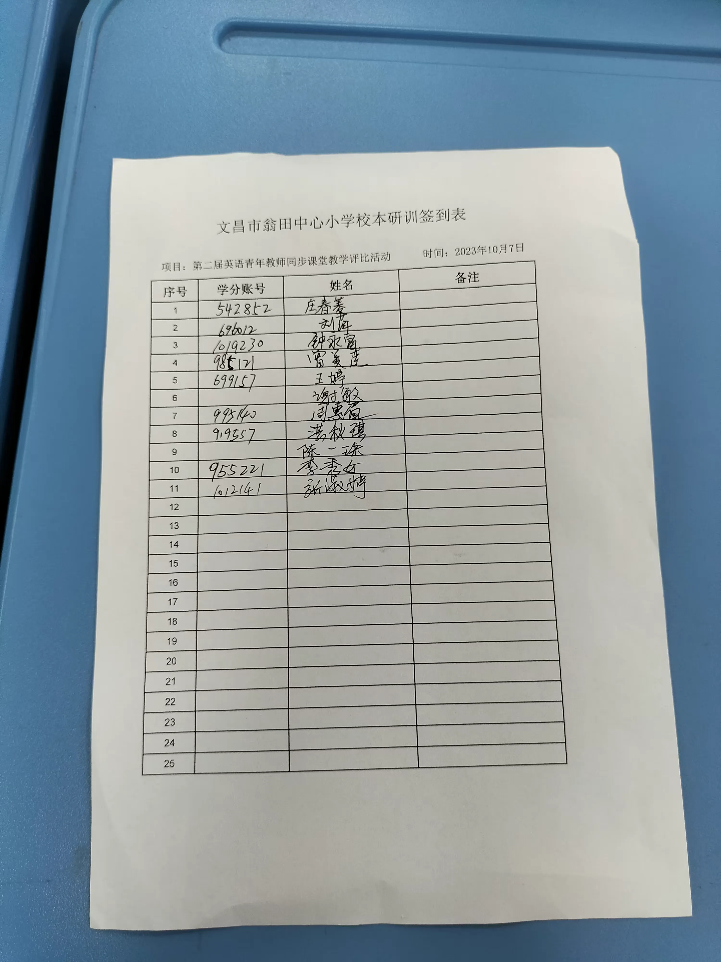 简篇-深耕课堂 携同成长 ——2023年翁田中心小学第二届英语教师课堂教学评比活动