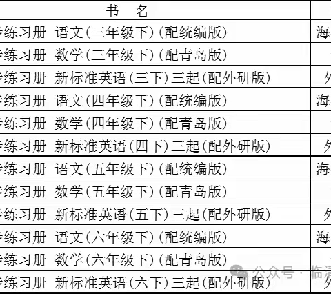 临清市尚店镇焦庄中心小学关于2025年春季教辅材料征订致家长的一封信